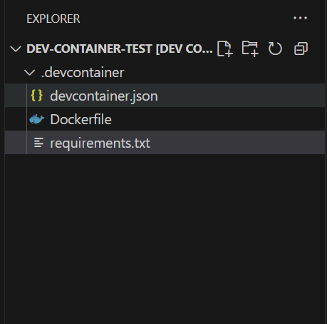 This is the how the folder should look like.